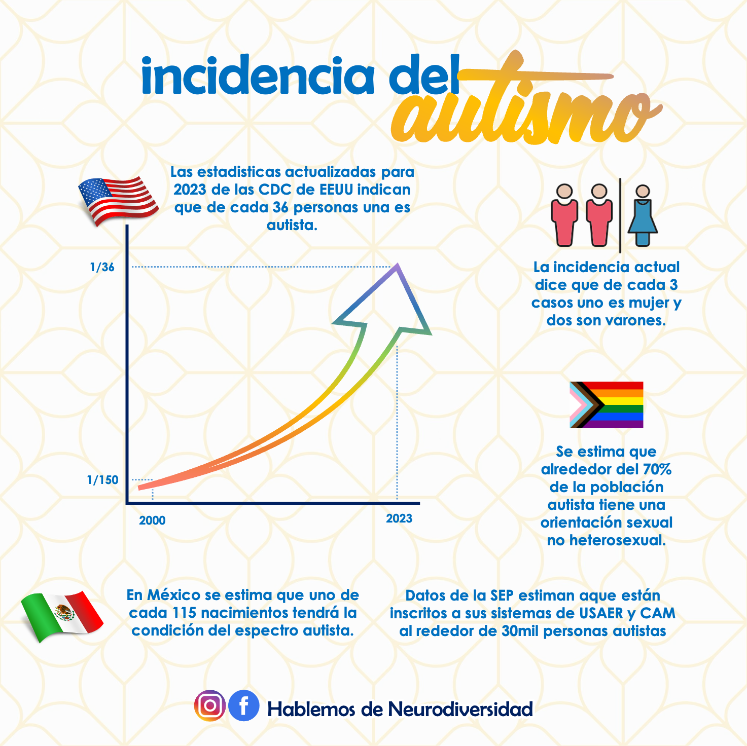Hoy-sabemos-mucho-más-del-autismo-que-hace-30-años-1.jpg