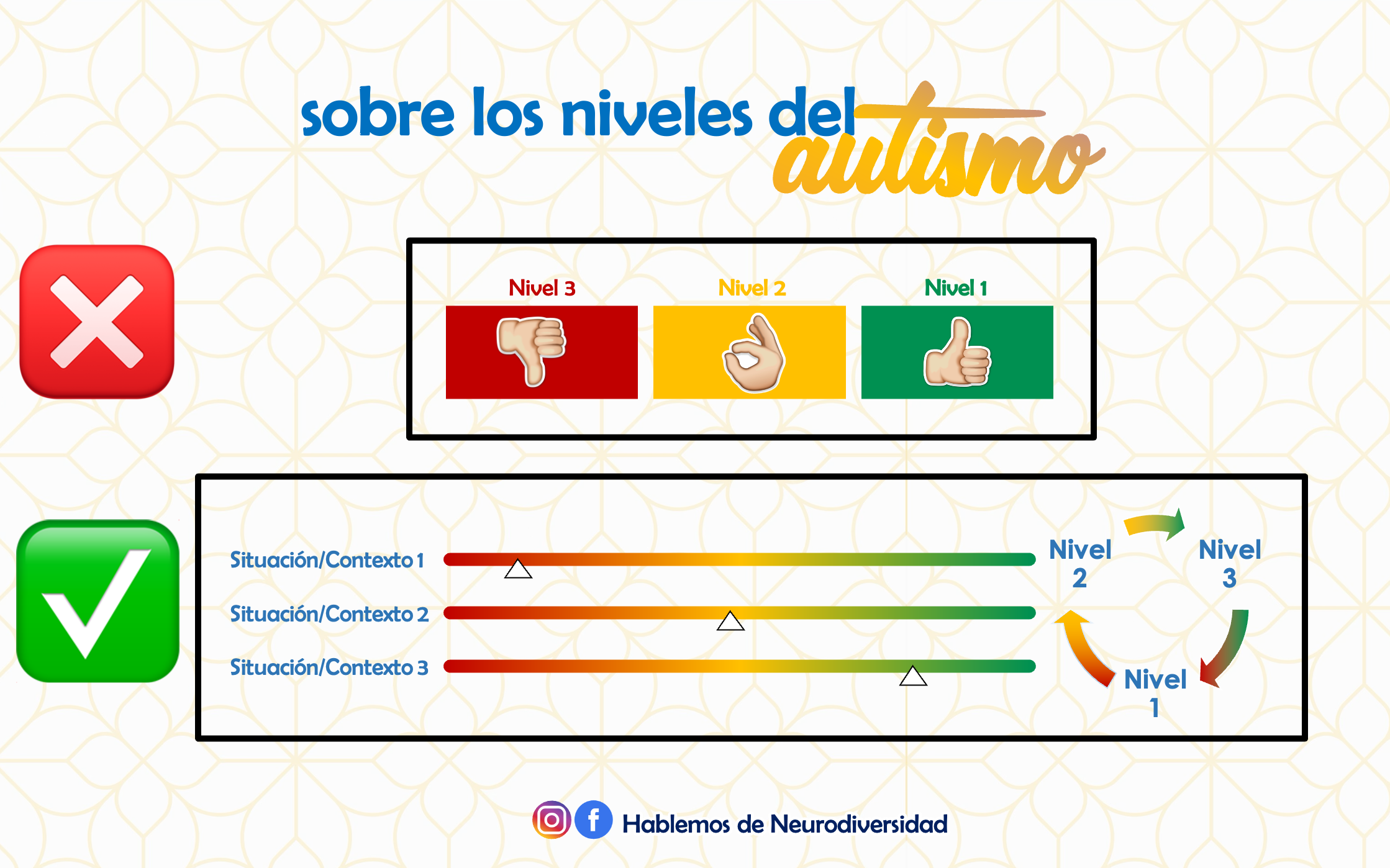 Hoy-sabemos-mucho-más-del-autismo-que-hace-30-años-3.jpg